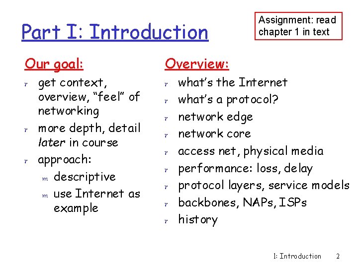 Part I: Introduction Assignment: read chapter 1 in text Our goal: Overview: r get