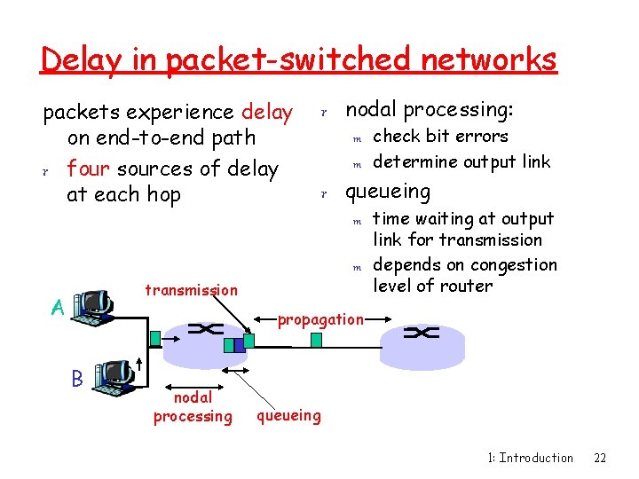 Delay in packet-switched networks packets experience delay on end-to-end path r four sources of