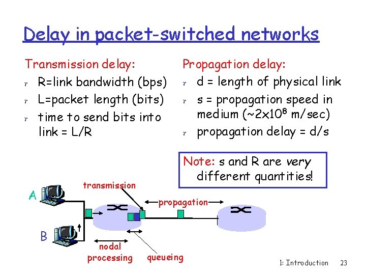 Delay in packet-switched networks Transmission delay: r R=link bandwidth (bps) r L=packet length (bits)