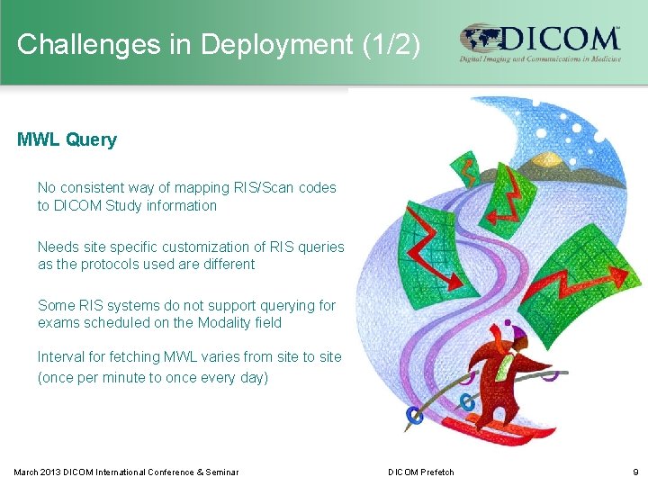 Challenges in Deployment (1/2) MWL Query No consistent way of mapping RIS/Scan codes to