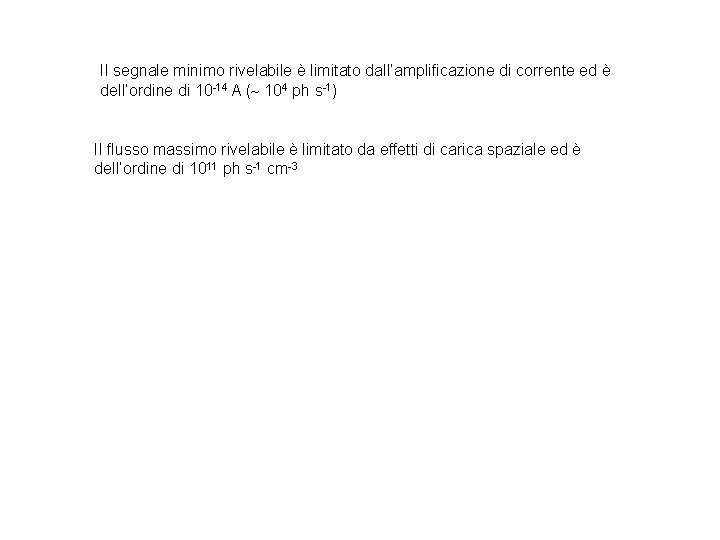 Il segnale minimo rivelabile è limitato dall’amplificazione di corrente ed è dell’ordine di 10