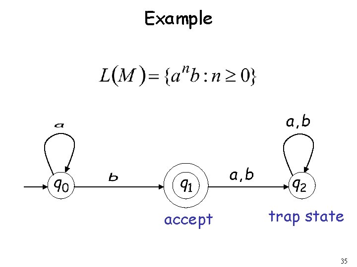 Example accept trap state 35 