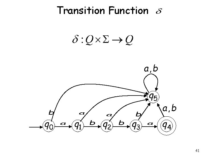 Transition Function 41 