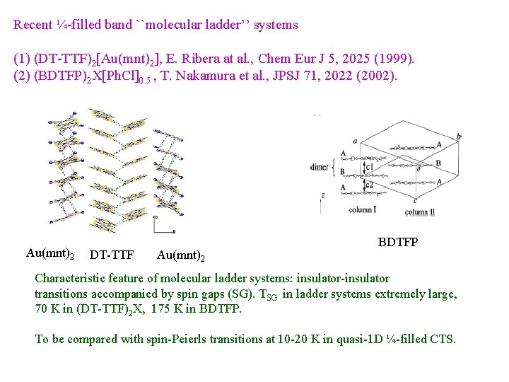 Recent ¼-filled band ``molecular ladder’’ systems (1) (DT-TTF)2[Au(mnt)2], E. Ribera at al. , Chem