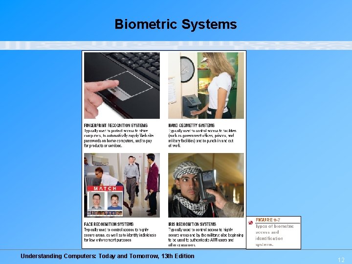 Biometric Systems Understanding Computers: Today and Tomorrow, 13 th Edition 12 Biometric Systems Understanding Computers: Today and Tomorrow, 13 th Edition 12