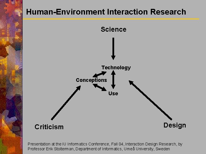 Human-Environment Interaction Research Science Technology Conceptions Use Criticism Design Presentation at the IU Informatics