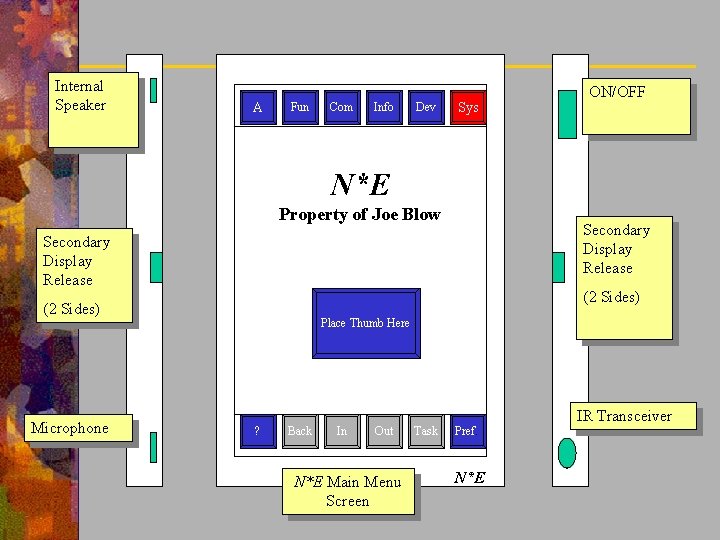 Internal Speaker A Fun Com Info Dev Sys ON/OFF N*E Property of Joe Blow