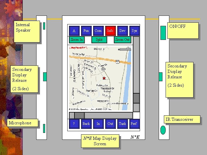 Internal Speaker ON/OFF A Fun Zoom In Com Info Split Secondary Display Release Dev