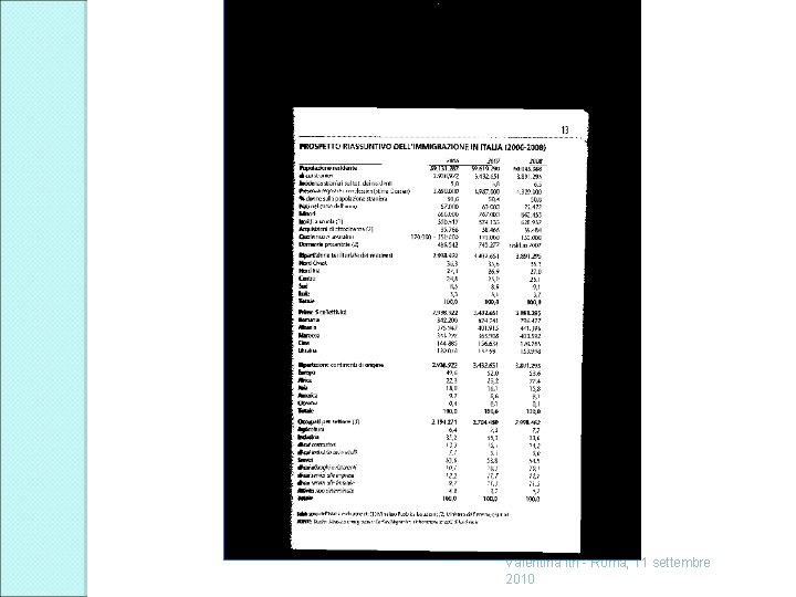 Valentina Itri - Roma, 11 settembre 2010 