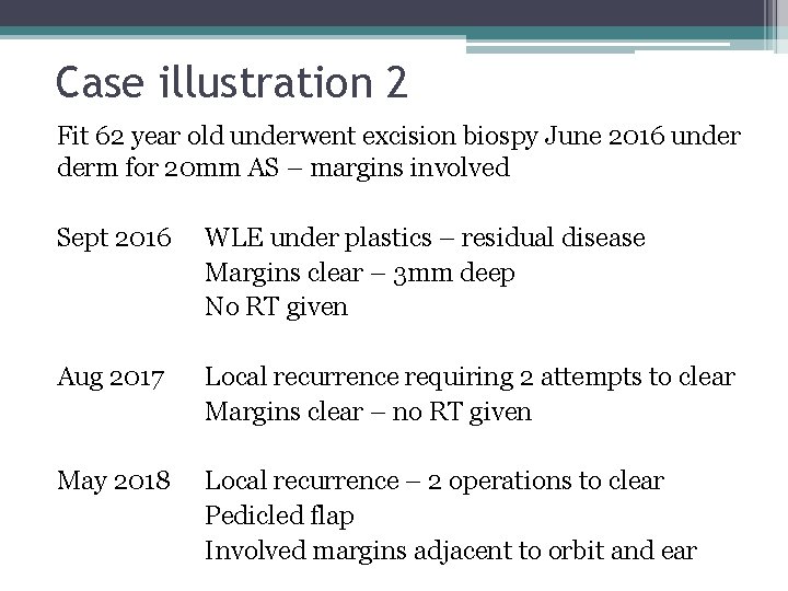 Case illustration 2 Fit 62 year old underwent excision biospy June 2016 under derm