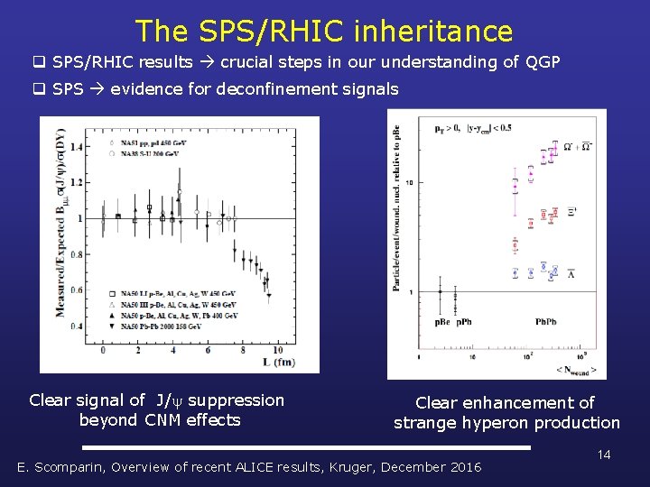 The SPS/RHIC inheritance q SPS/RHIC results crucial steps in our understanding of QGP q