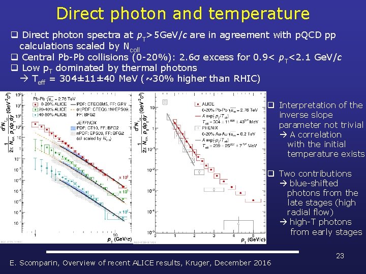 Direct photon and temperature q Direct photon spectra at p. T>5 Ge. V/c are