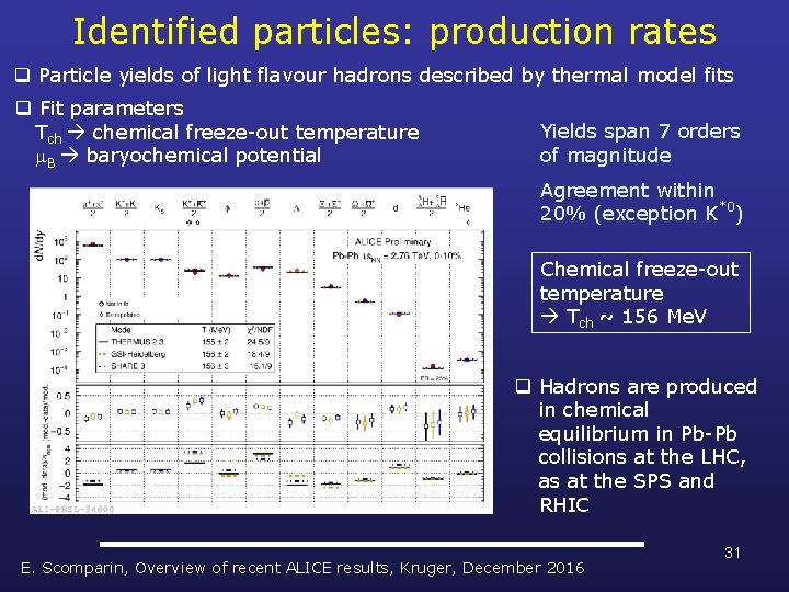 Identified particles: production rates q Particle yields of light flavour hadrons described by thermal