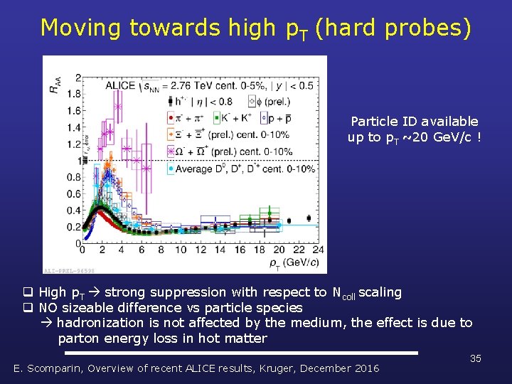 Moving towards high p. T (hard probes) Particle ID available up to p. T