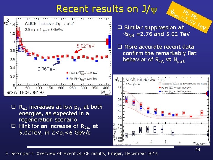 Recent results on J/ s NN Pb =5 -Pb. 02 Te V q Similar