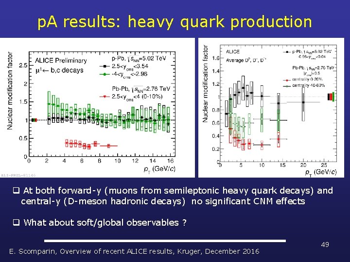 p. A results: heavy quark production q At both forward-y (muons from semileptonic heavy