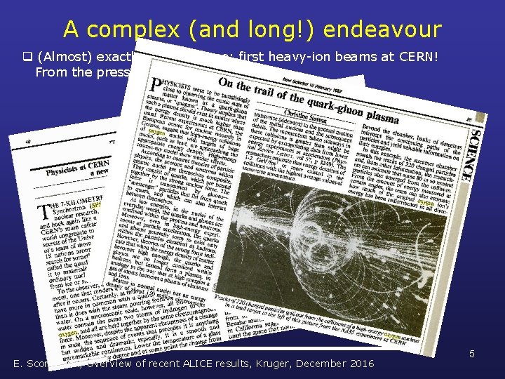 A complex (and long!) endeavour q (Almost) exactly 30 years ago: first heavy-ion beams