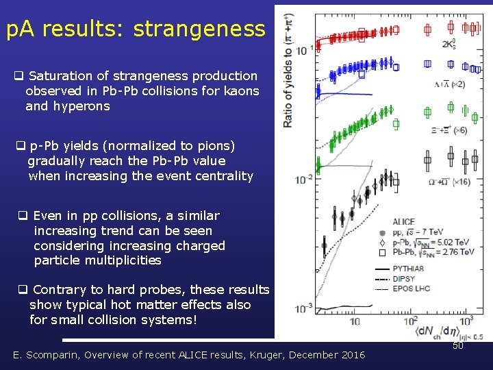 p. A results: strangeness q Saturation of strangeness production observed in Pb-Pb collisions for