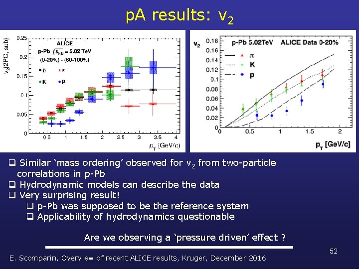 p. A results: v 2 q Similar ‘mass ordering’ observed for v 2 from