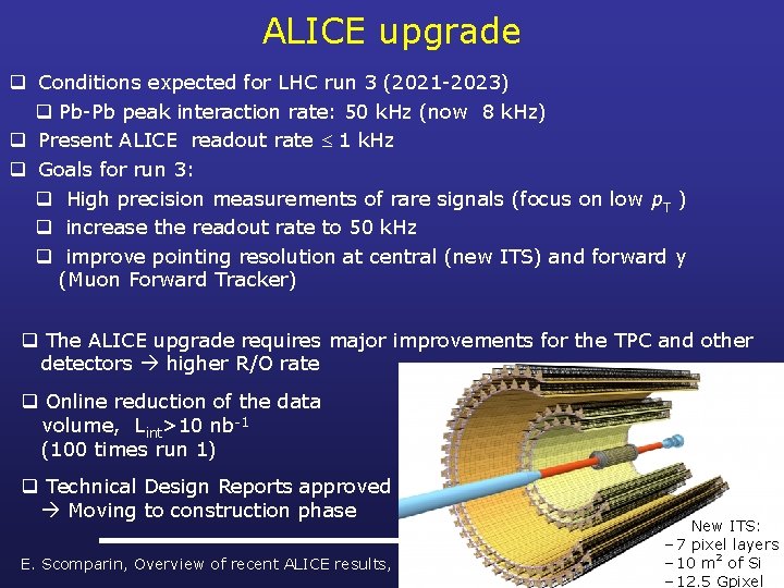 ALICE upgrade q Conditions expected for LHC run 3 (2021 -2023) q Pb-Pb peak