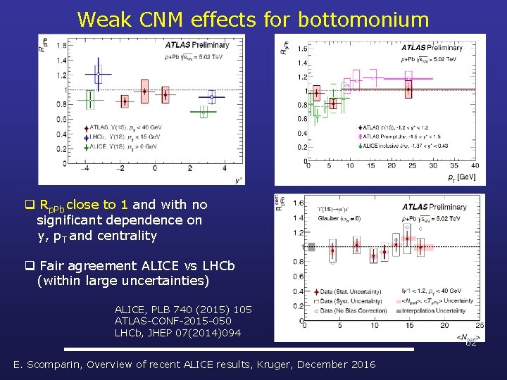 Weak CNM effects for bottomonium q Rp. Pb close to 1 and with no