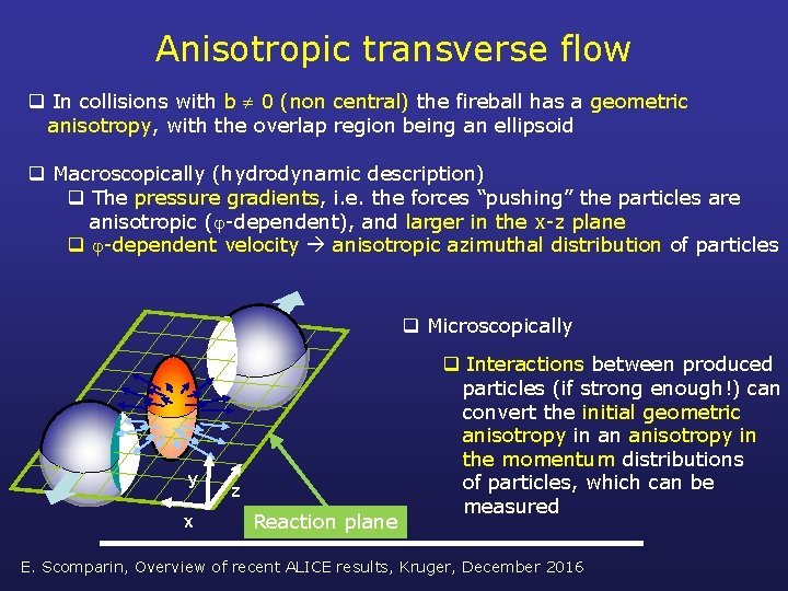 Anisotropic transverse flow q In collisions with b 0 (non central) the fireball has