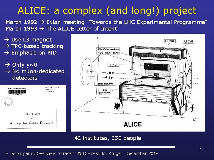 ALICE: a complex (and long!) project March 1992 Evian meeting "Towards the LHC Experimental