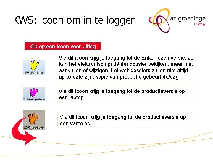 KWS: icoon om in te loggen Klik op een icoon voor uitleg Via dit