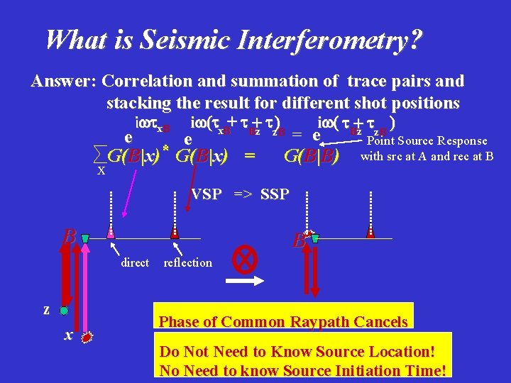 What is Seismic Interferometry? Answer: Correlation and summation of trace pairs and stacking the