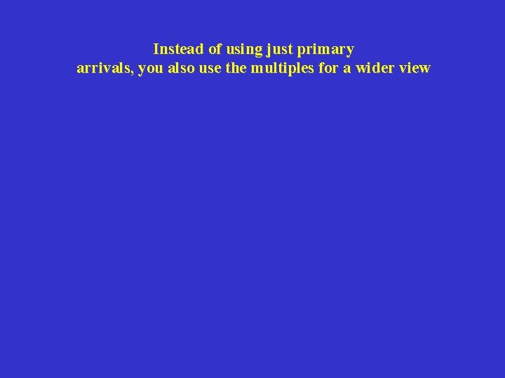 Instead of using just primary arrivals, you also use the multiples for a wider Instead of using just primary arrivals, you also use the multiples for a wider