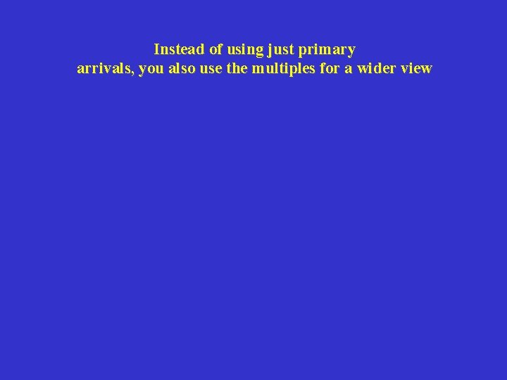 Instead of using just primary arrivals, you also use the multiples for a wider
