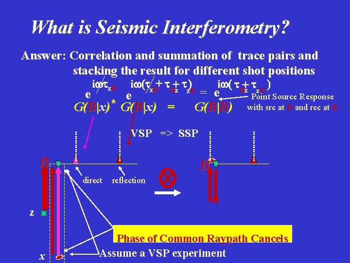 What is Seismic Interferometry? Answer: Correlation and summation of trace pairs and stacking the