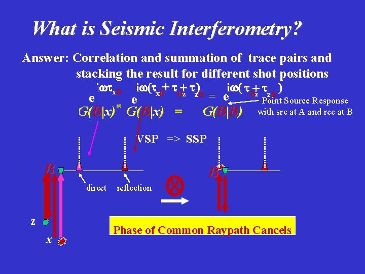 What is Seismic Interferometry? Answer: Correlation and summation of trace pairs and stacking the What is Seismic Interferometry? Answer: Correlation and summation of trace pairs and stacking the