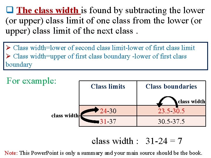 q The class width is found by subtracting the lower (or upper) class limit