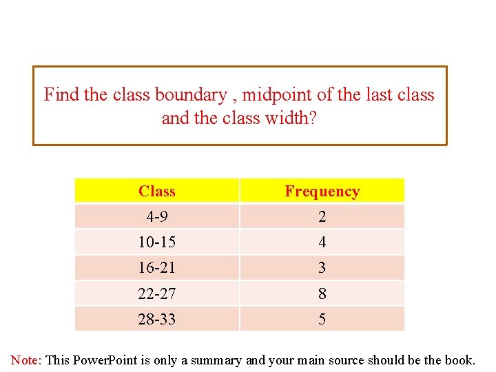 Find the class boundary , midpoint of the last class and the class width?