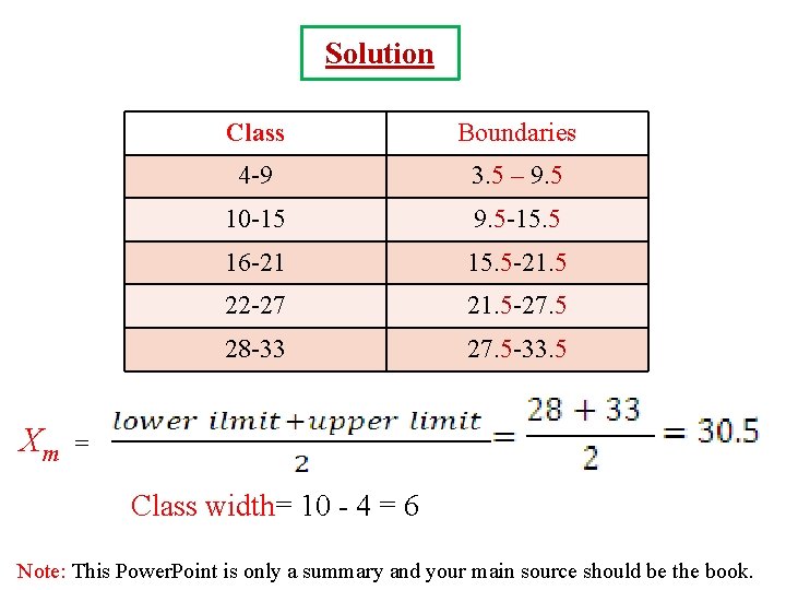 Solution Xm Class Boundaries 4 -9 3. 5 – 9. 5 10 -15 9.