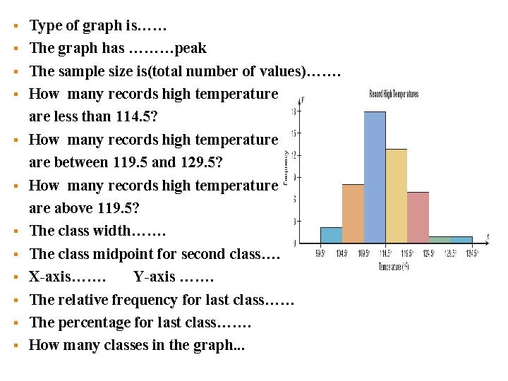 § § § Type of graph is…… The graph has ………peak The sample size