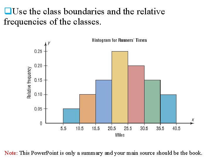q. Use the class boundaries and the relative frequencies of the classes. Note: This
