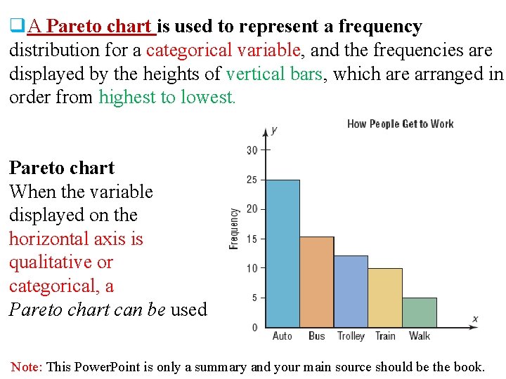 q. A Pareto chart is used to represent a frequency distribution for a categorical