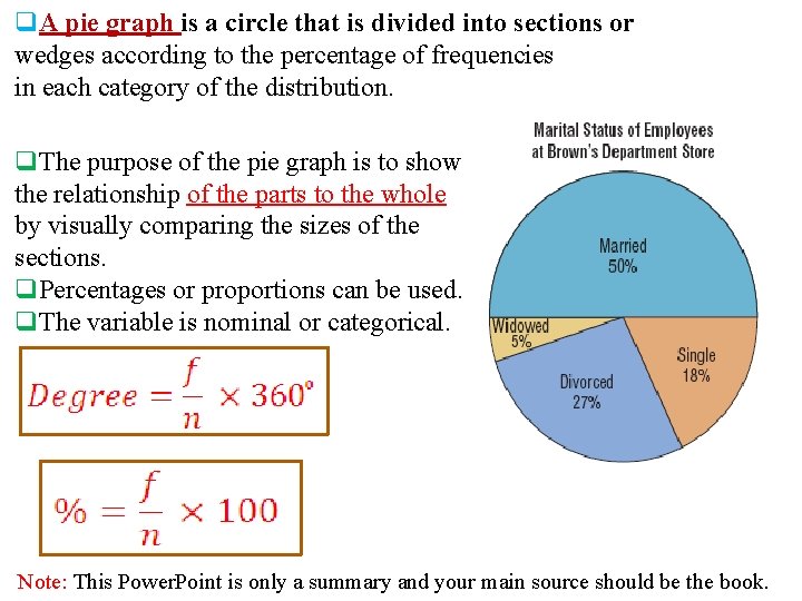q. A pie graph is a circle that is divided into sections or wedges