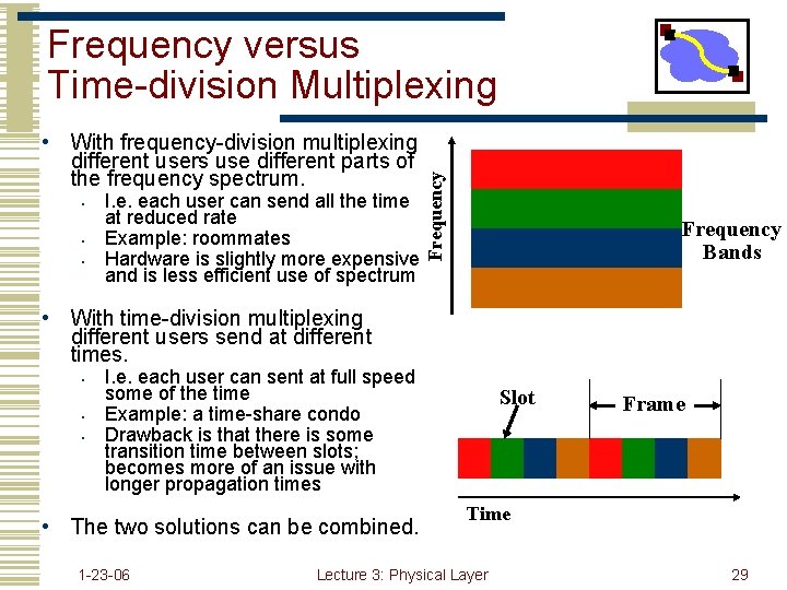  • With frequency-division multiplexing different users use different parts of the frequency spectrum.