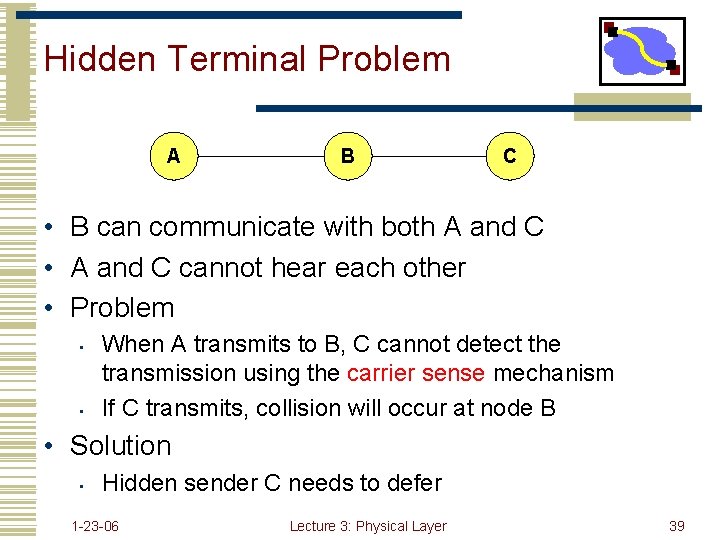 Hidden Terminal Problem A B C • B can communicate with both A and