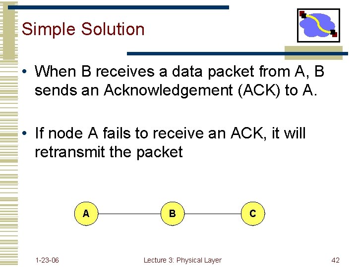 Simple Solution • When B receives a data packet from A, B sends an