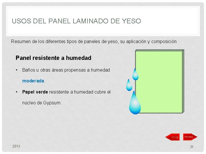 USOS DEL PANEL LAMINADO DE YESO Resumen de los diferentes tipos de paneles de