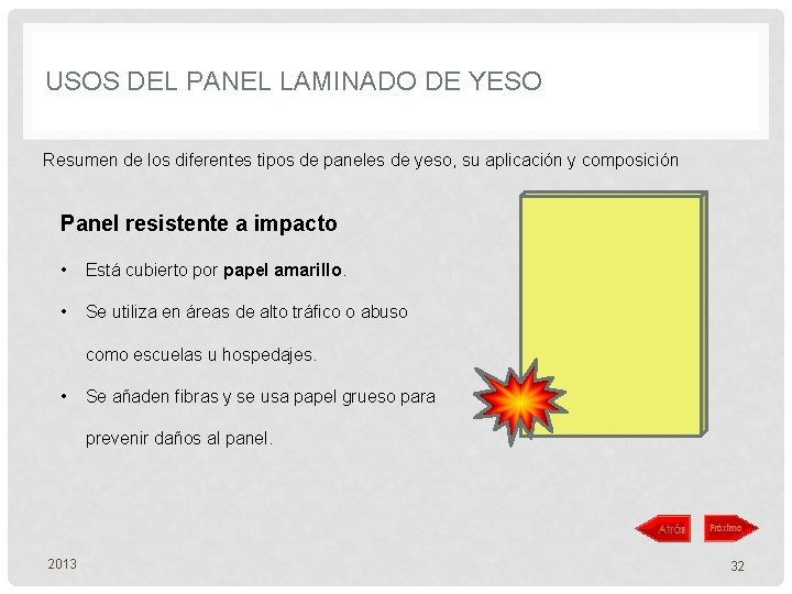 USOS DEL PANEL LAMINADO DE YESO Resumen de los diferentes tipos de paneles de