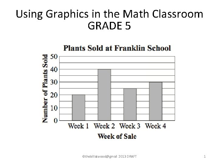 Using Graphics in the Math Classroom GRADE 5 ©thebillatwood@gmail 2013 DRAFT 1 Using Graphics in the Math Classroom GRADE 5 ©thebillatwood@gmail 2013 DRAFT 1