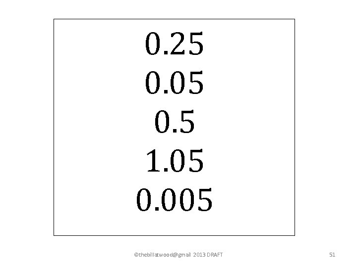 0. 25 0. 05 0. 5 1. 05 0. 005 ©thebillatwood@gmail 2013 DRAFT 51 0. 25 0. 05 0. 5 1. 05 0. 005 ©thebillatwood@gmail 2013 DRAFT 51