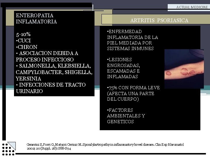 ACTUAL MEDICINE ENTEROPATIA INFLAMATORIA 5 -10% • CUCI • CHRON • ASOCIACION DEBIDA A