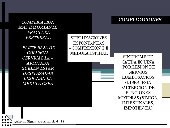 COMPLICACION MAS IMPORTANTE -FRACTURA VERTEBRAL -PARTE BAJA DE COLUMNA CERVICAL LA + AFECTADA SUELEN