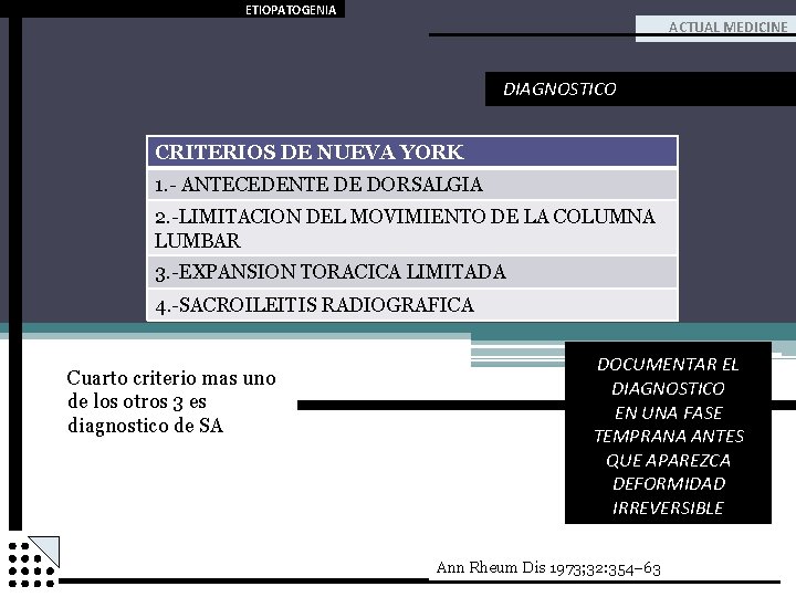 ETIOPATOGENIA ACTUAL MEDICINE DIAGNOSTICO CRITERIOS DE NUEVA YORK 1. - ANTECEDENTE DE DORSALGIA 2.